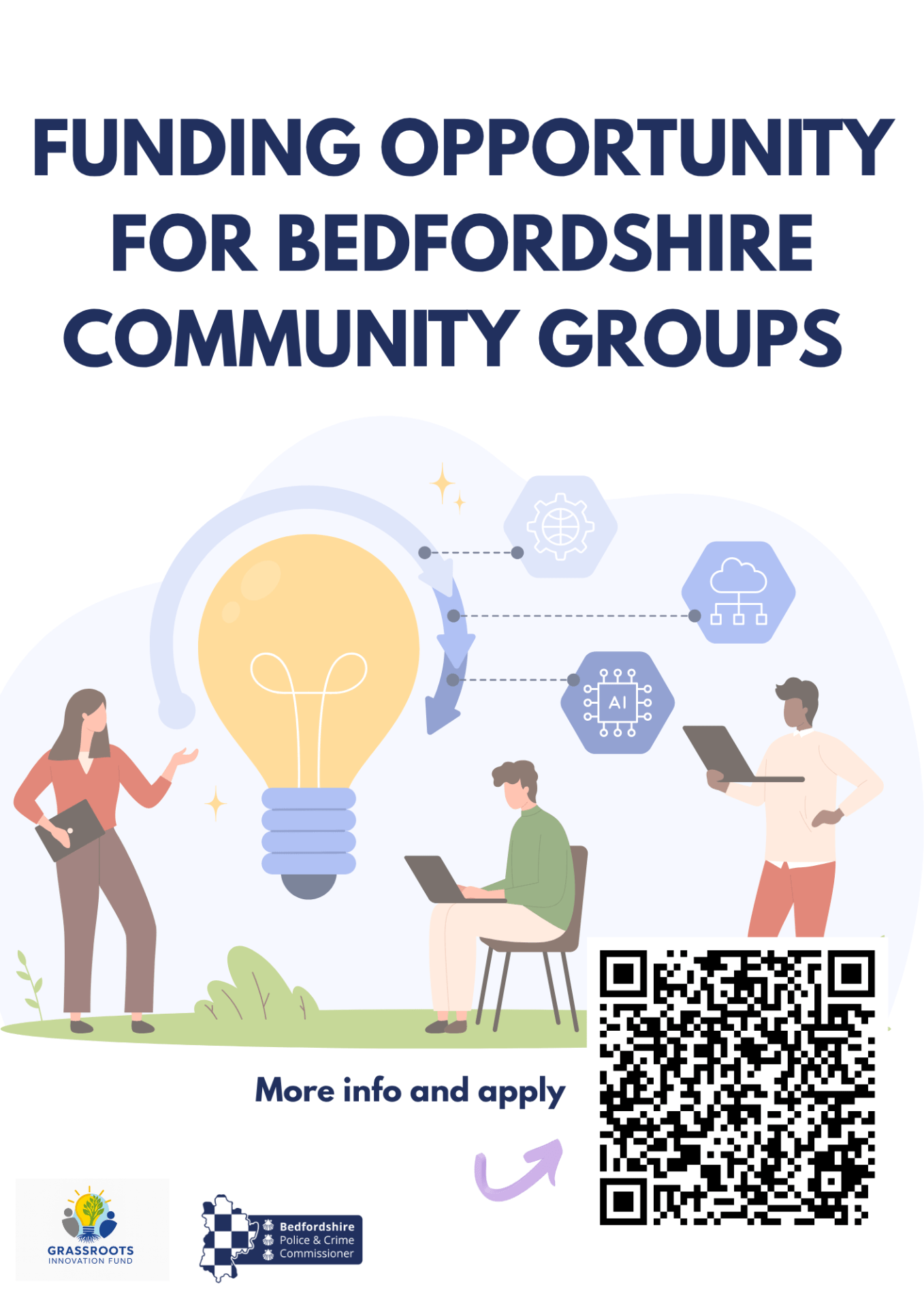 Funding opportunity poster